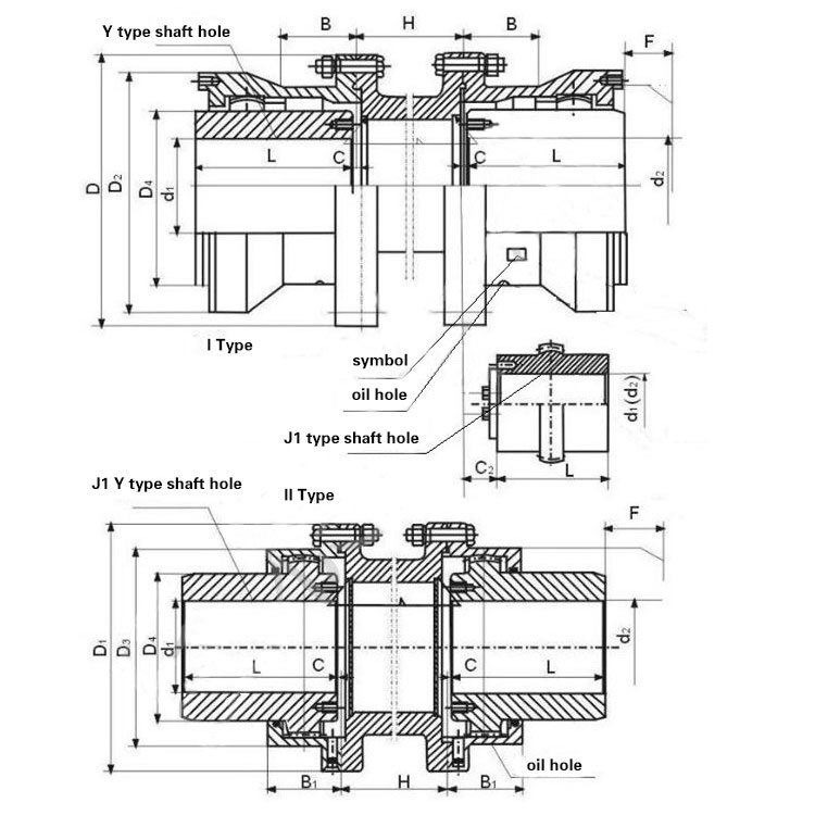 WGT drum shape gear flexible shaft coupling with middle set
