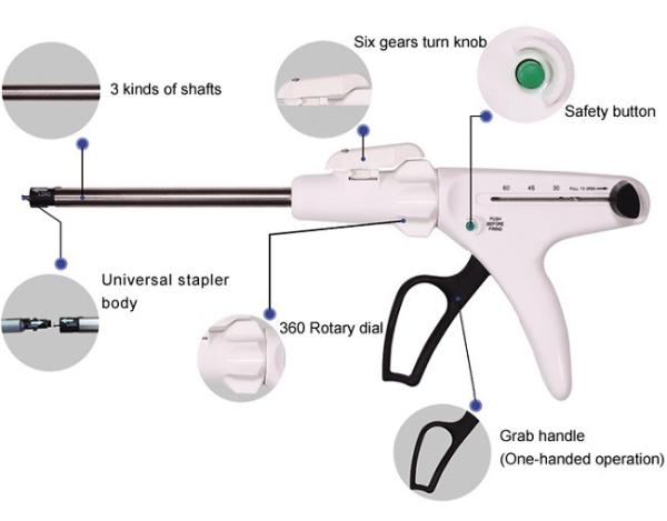 Buy cheap PVC Endoscopic Linear Cutter Stapler For Endoscope Thando Med from wholesalers