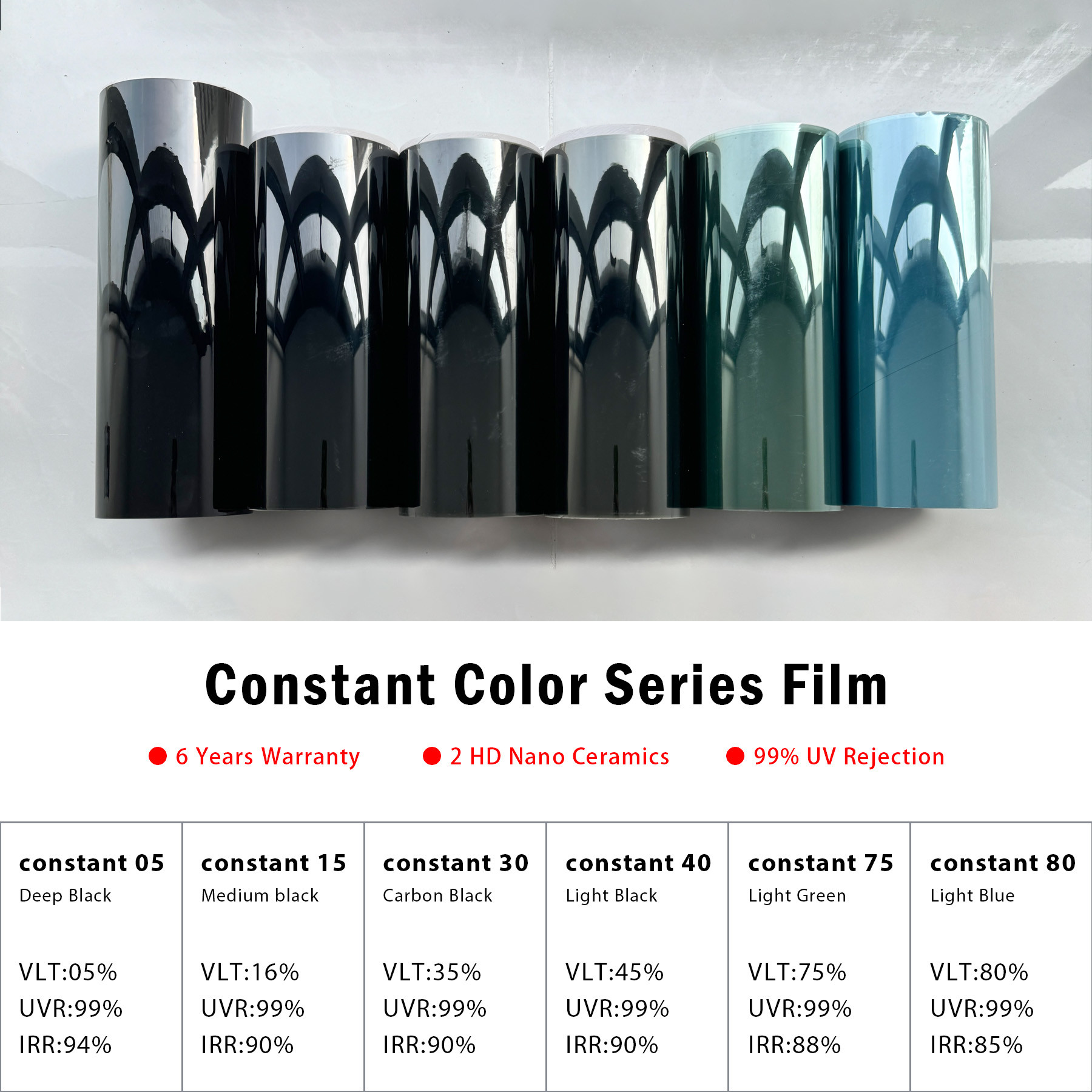 Anti UV Solar Shield Window Tint Nasido Constant Color 40 Easy Installation