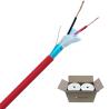 Buy cheap Enhanced 120 EN 50200 BTTZ Armored Fire and Water Resistant Cable Copper Conductor Wire Cable from wholesalers