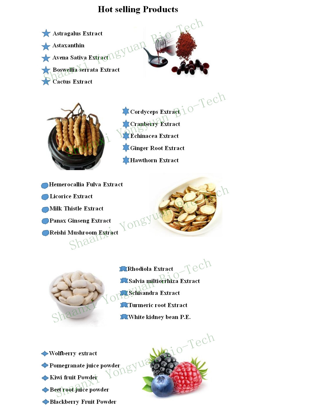 Esculin, 98%HPLC,CAS No:531-75-9, NATURAL PURE HERBAL INGREDIENTS, anti-SARS, antibacterial, Shaanxi Yongyuan Bio-Tech