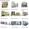 Buy cheap Small scale solar power water purification plant system from wholesalers