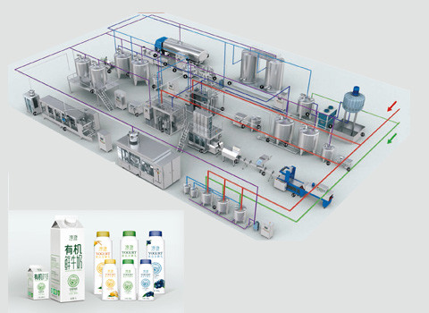 Buy cheap 2000kg Dairy Processing Line and Milk Fat Processing Equipment from wholesalers