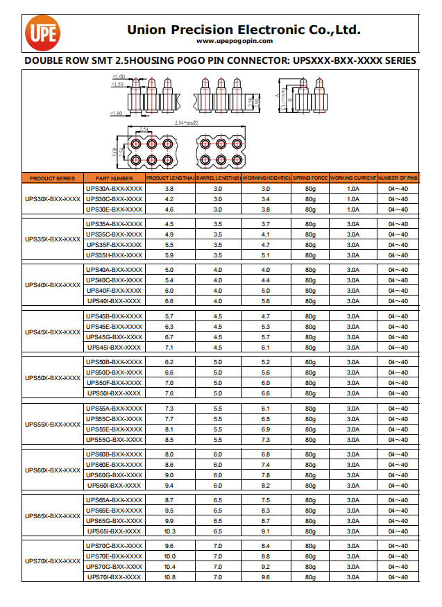 Brass Pogo Pin Connector 4Pin Spring Loaded Connectors Double Row