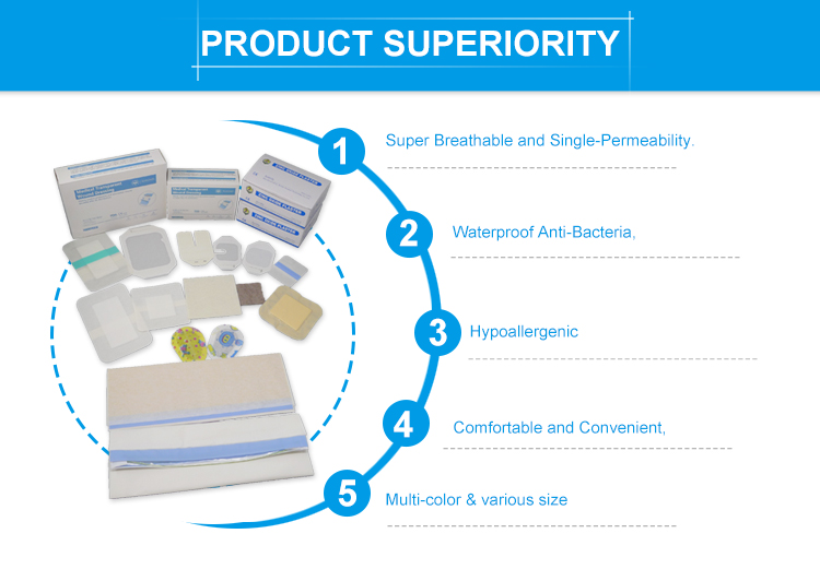 Disposable Self-adhesive Soft Silicone Gel Foam Dressing For Wound Care