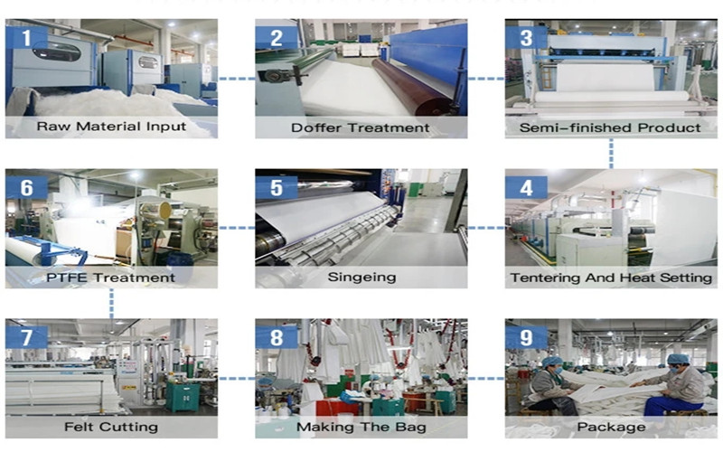 550GSM Polyester Antistatic Filter Bag with PTFE Membrane for Oil Filter Machine Dust Collector