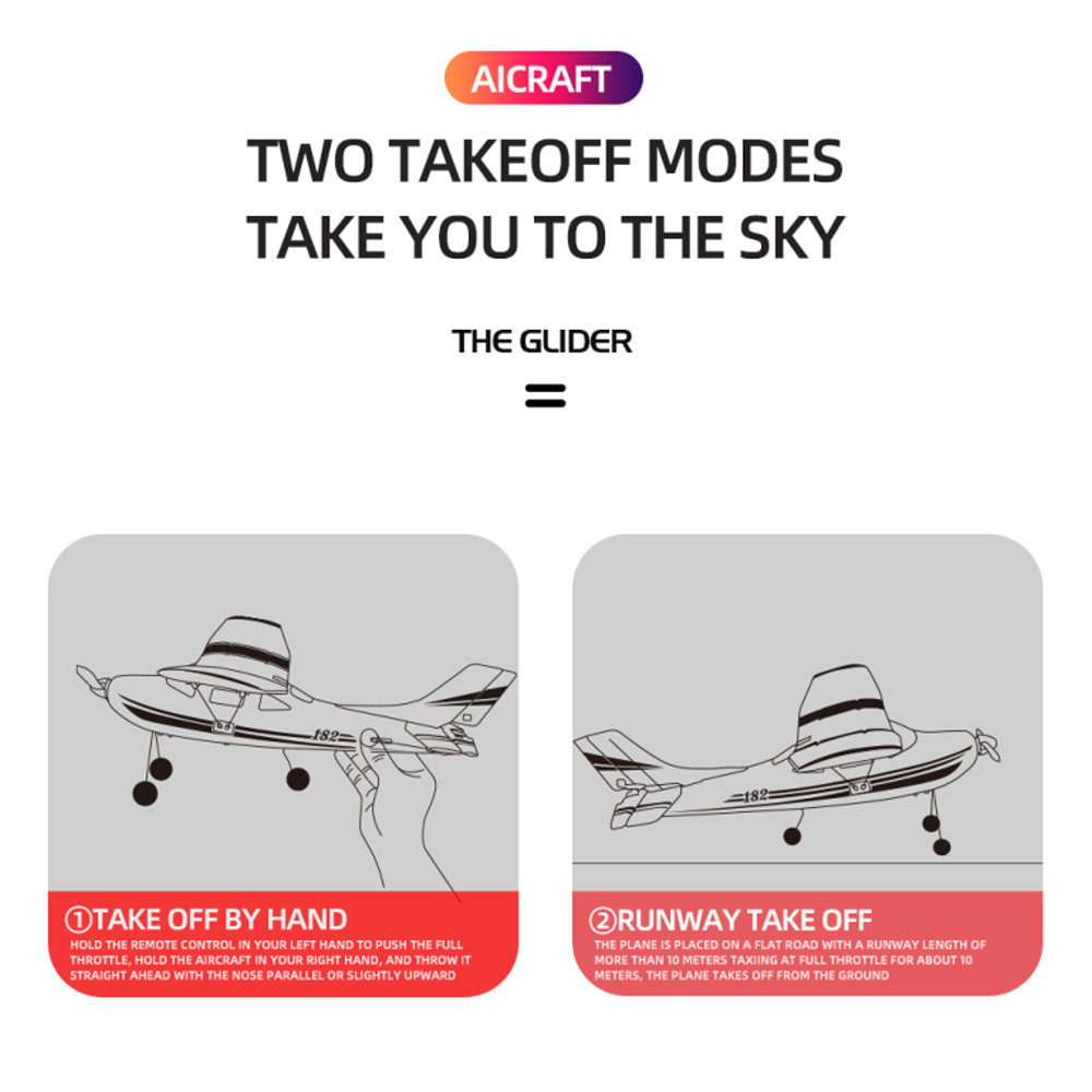 Package Includes Batteries Simulation Model Airplane RC Plane for Children and Adults