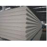 Buy cheap Rigid Roof Panels Sandwich Polyurethane Injection Machine from wholesalers
