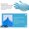 Buy cheap Safety Hand Latex Gloves, Powder-free Medical Surgical Disposable Blue Rubber Mechanic Nitrile Gloves from wholesalers