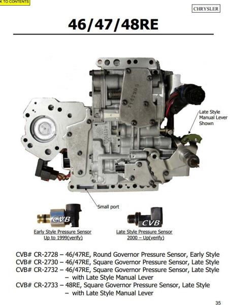 Buy cheap Auto Transmission 46RE 47RE 48RE sdenoid valve body good quality used original parts from wholesalers