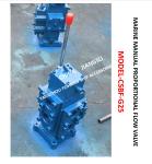 MARINE MANUAL PROPORTIONAL FLOW DIRECTIONAL COMPOSITE VALVE CSBF-G25 Material -