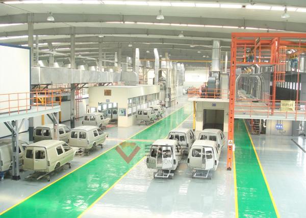 Buy cheap Automatic Spraying Machine Car Painting Line equipment painting on Sale from wholesalers