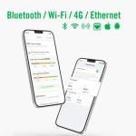 Waterproof IP65 Smart Home Charger 22KW Mobile Bluetooth Wall Mounted Electric