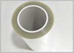 Recyclable High Shrinkage OPS Heat Shrink Packaging Film Stable Adhering