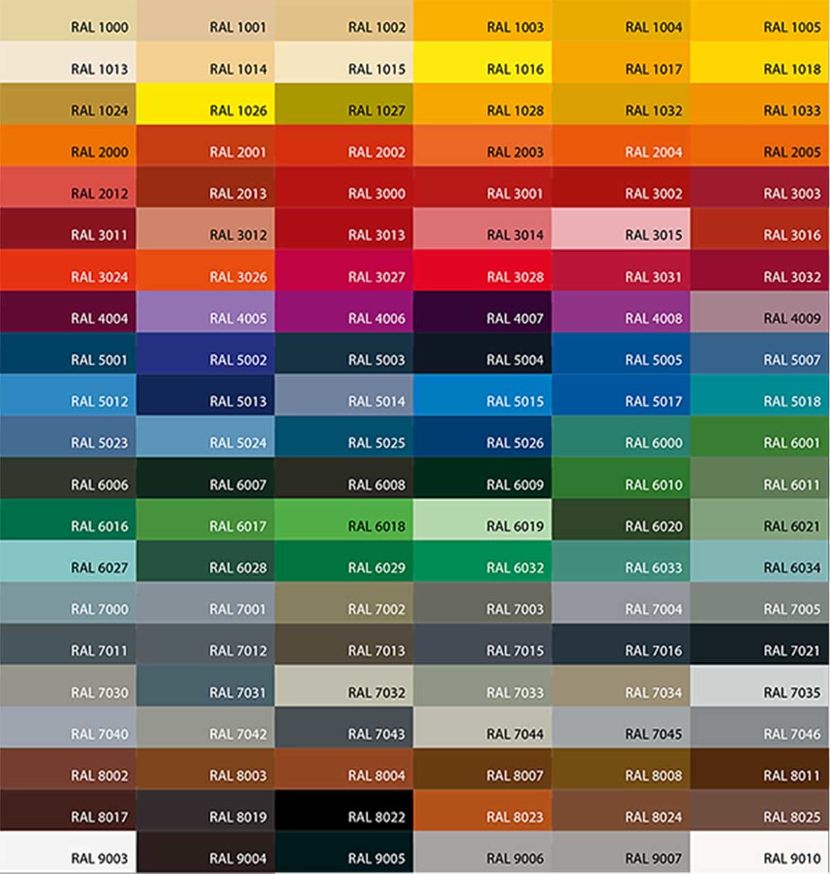 ral color customization service of offering Angled Shape Color Coated Steel Roof Sheet