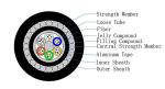 Submarine Fiber Optic Cable GYTA33 48 96 144 Cores Under Water Optical Fiber