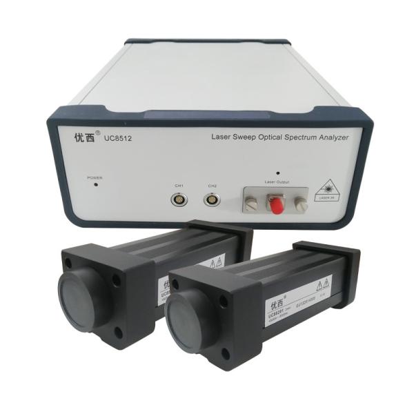 Buy cheap 1568nm Optical Return Loss Meter Laser Scanning Spectrometer from wholesalers