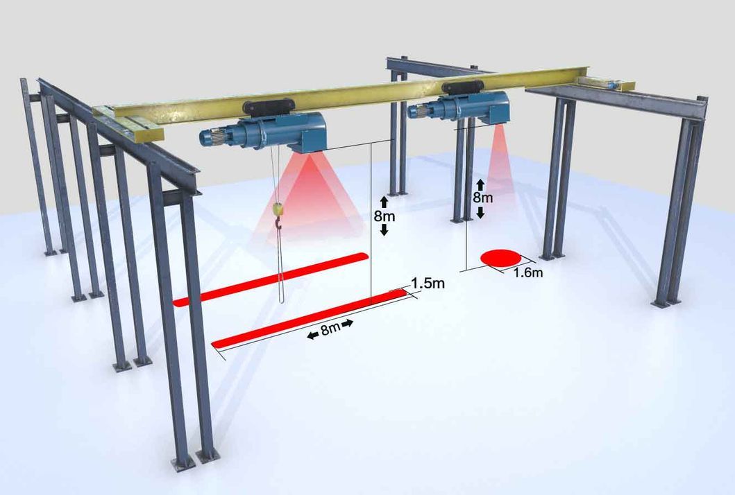 Red Line Warning Zone Safety Warning Light Warning Light Crane Warning Light