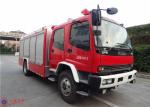 Buy cheap ISUZU Chassis Commercial Fire Truck with Dry Powder For Petrochemical Enterprise from wholesalers