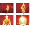 Buy cheap OEM ODM OBM Thermal Imager With 25mm 35mm Lens from wholesalers