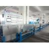 Buy cheap Silicon continuous Vulcanization Extrusion Line from wholesalers