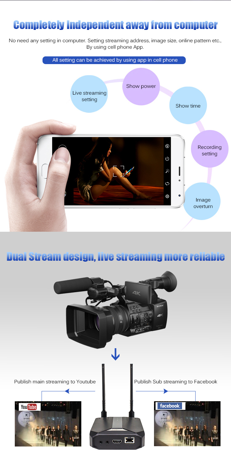 1080P IP streaming app control 1080P video encoder codec