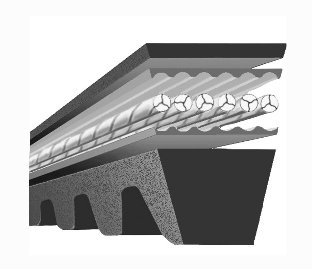 Temperature Range -50C to 120C Auto Fan Rubber Raw Edge Cogged Belt ISO1813 Static Conductive