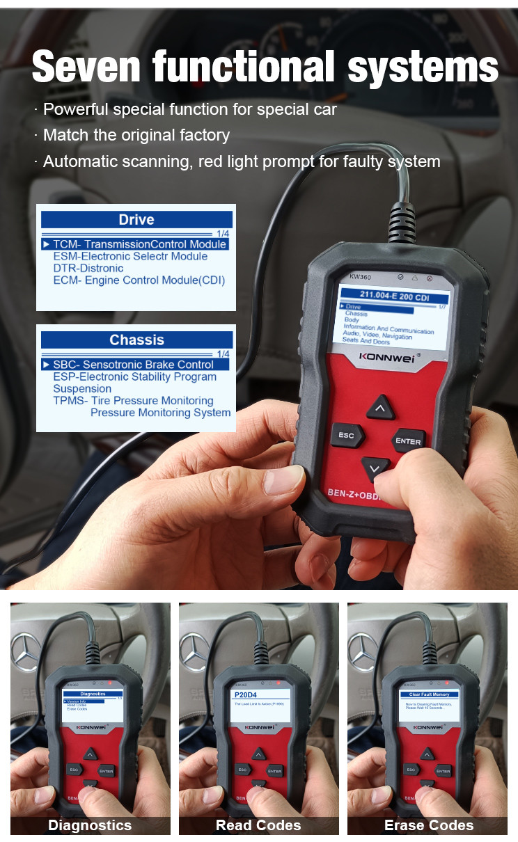 Competiitve price support Car Diagnostic Scanner for BNZ Vehicle Full System OBd2 EOBD protocol