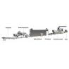 Buy cheap Dog Food Production Machine , 500 - 600kg/Hr Pet Food Processing Line from wholesalers