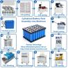 Buy cheap 18650 Cylinder Lithium Battery Spot Welder Battery Pack Spot Welder from wholesalers