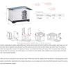 Buy cheap Outdoor garden cage used plastic pet house kennel for large dog, Waterproof Plastic Outdoor Dog House Dog Kennels For Do from wholesalers