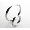 Buy cheap ASME B16.20 Ring Joint Gasket Oval Seal Ring For Industrial from wholesalers