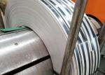 AISI 420 Hot Rolled Stainless Steel Slit Strip Coil Cut Edge Annealed