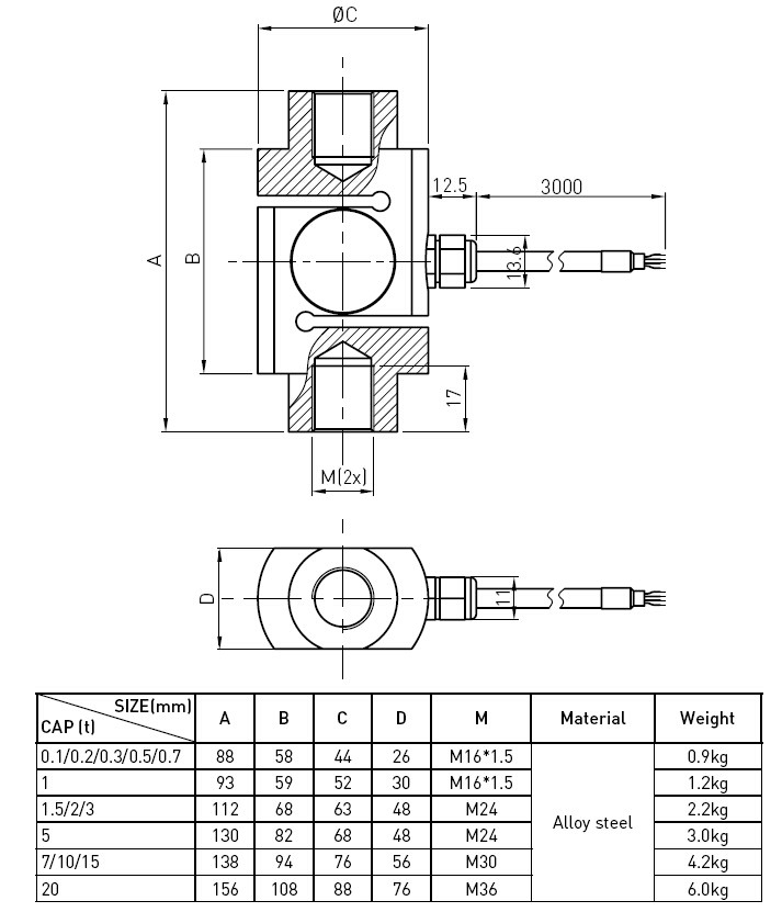 Industrial Weighing Tension Compression Load Cell S-type , Compact Structure