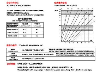 Buy cheap Accessory of X - Ray Flaw Detector Processing with D -19B Chemicals Radiation Film from wholesalers