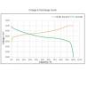 Buy cheap 3.7v Li Polymer Battery 985472 5000mAh 3.7V 18.5WH Rechargeable Lion Polymer Battery from wholesalers
