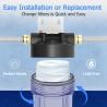 Buy cheap String Wound Sediment Filter Cartridge The Ideal Choice for Clean Water Weight KG 1 kg from wholesalers