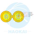 Single Core Simplex Indoor Optical Cable 3mm GJFJV G652D SM Fiber