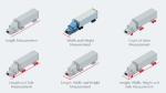 CET-JT2 LiDAR Application Unit for Vehicle Profile Detection