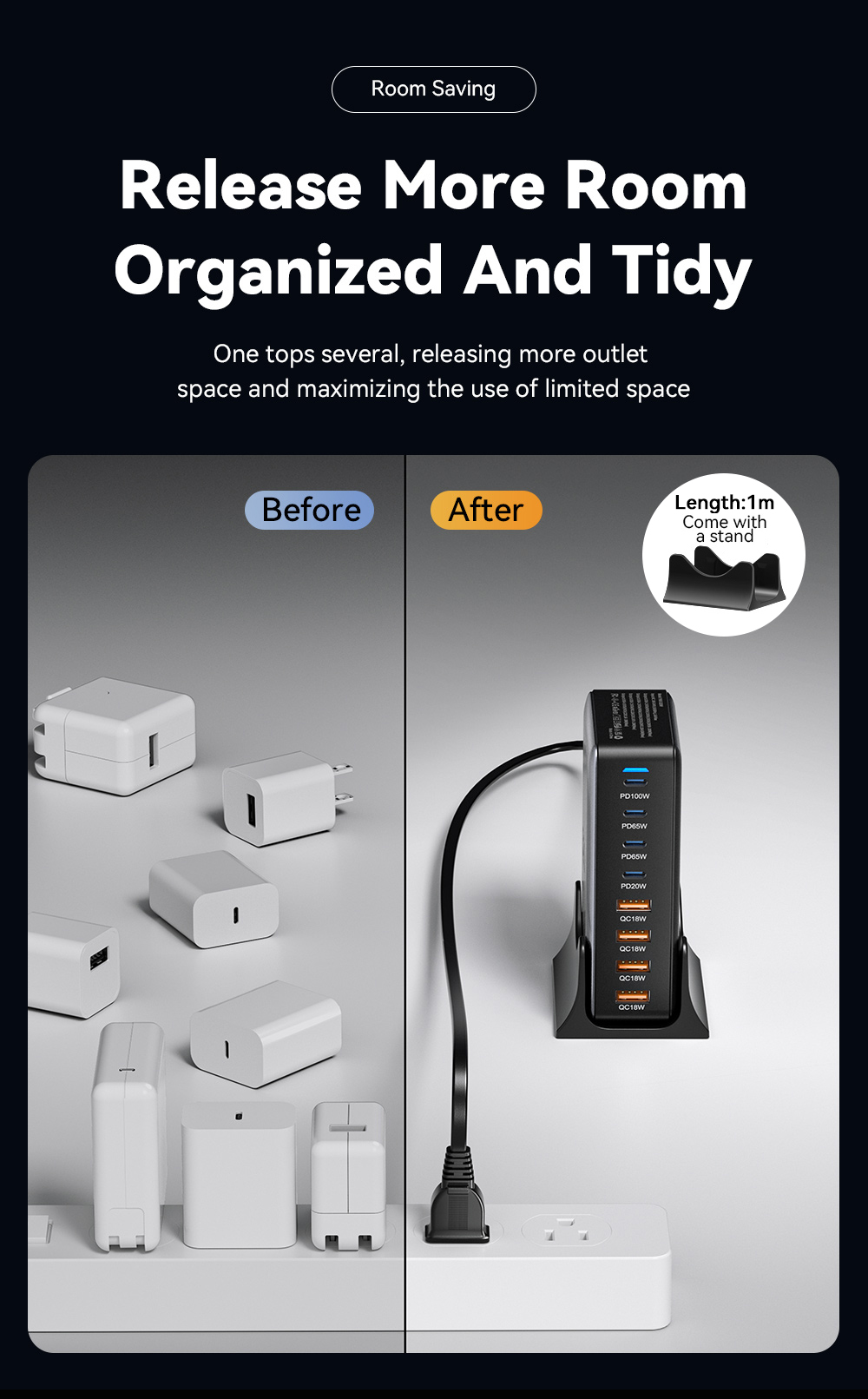 ESSAGER YMX-320W Series PD 20W 65W 100W QC 18W 8 Ports USB-C USB-A GaN Charger