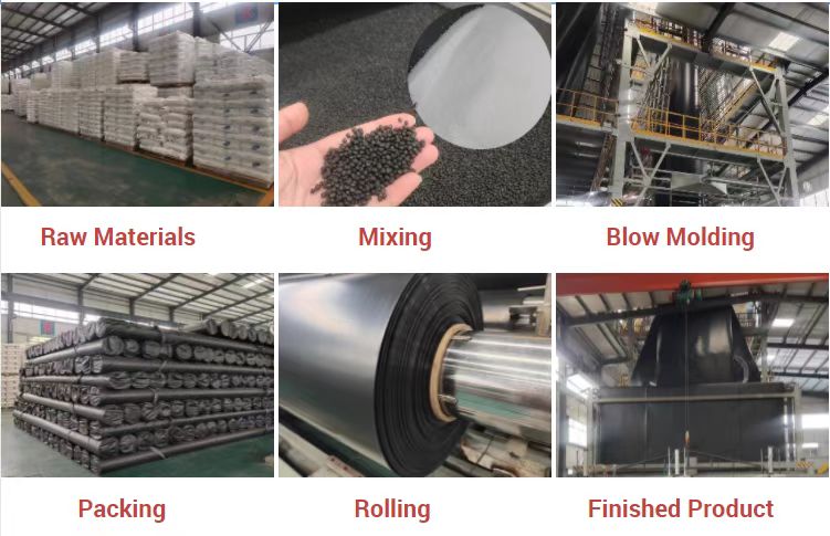 300 Micron 500 Micron 750 Micron Geomembrane Pond Liner for Reservoir Length 50m-200m/roll