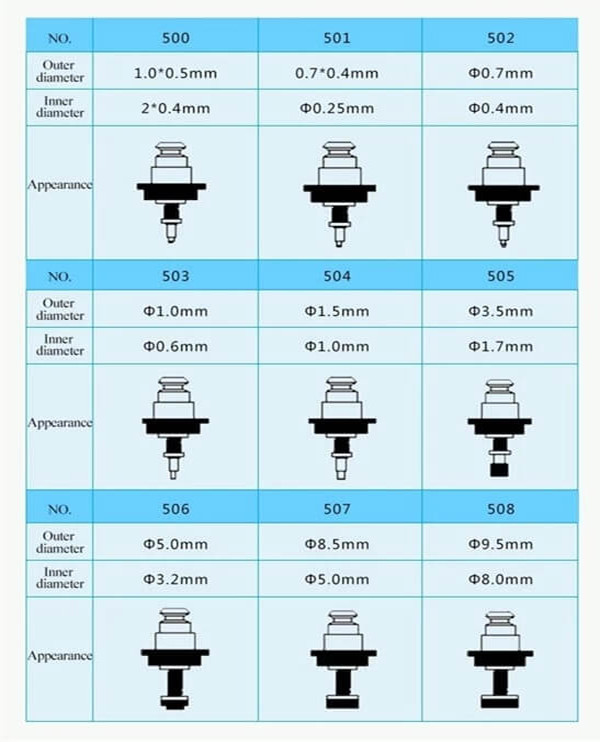 Durable SMT Pick And Place Nozzles Juki KD775 LL2D/2S0 Glue Dispenser Nozzle
