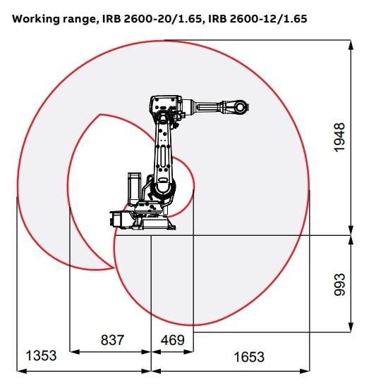 Buy cheap Abb Irb 2600 Manual Advanced Motion Systems Industrial Robot Arms from wholesalers