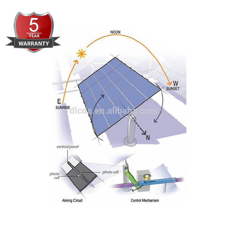 0.8m Array Hot Product On Grid Dual Axis Solar Tracker For Sale Dual Tracking Solar System Gps Input