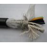 Buy cheap High Strength SGS PASSED PP Fibrillated yarn / Cable Filler Material from wholesalers