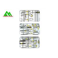 Buy cheap Reconstruction Plate Medical Instrument Kit For Trauma Fracture Fixation product