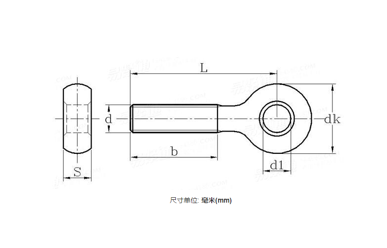 Zinc Plated Forged Stainless Steel Eye Bolt for Lifting in Industrial Environments