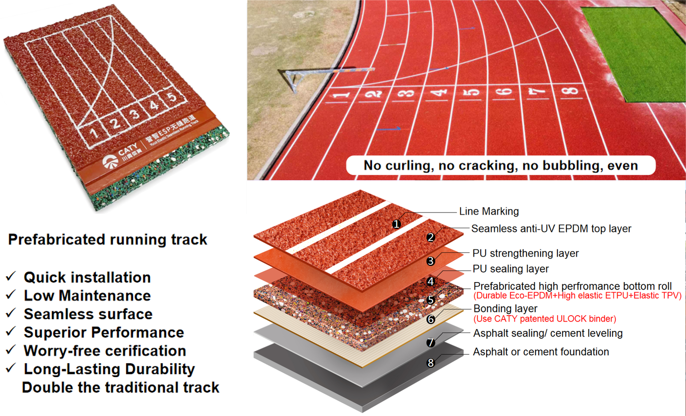 Public Running Track Epdm Jogging Track with Trackway Installation by Jogging Epdm Rubber Granules