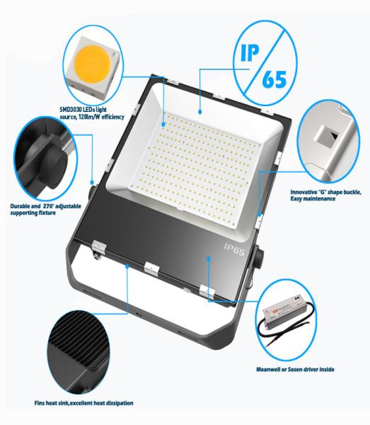 Buy cheap 200W Industrial LED Flood Lights , IP65 Waterproof Outdoor Flood Lights from wholesalers
