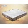 Buy cheap Cozy Compressed Bonnell Spring Bamboo Mattress Pad For Slat Bed from wholesalers